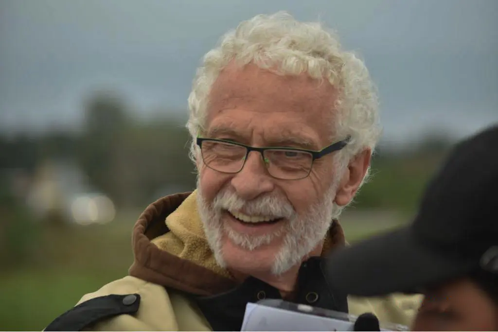 Dr. Helmut Raiser